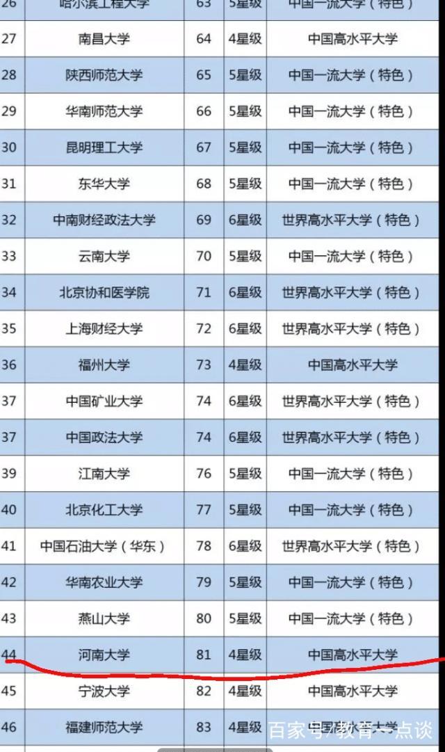 热点生活 第35页