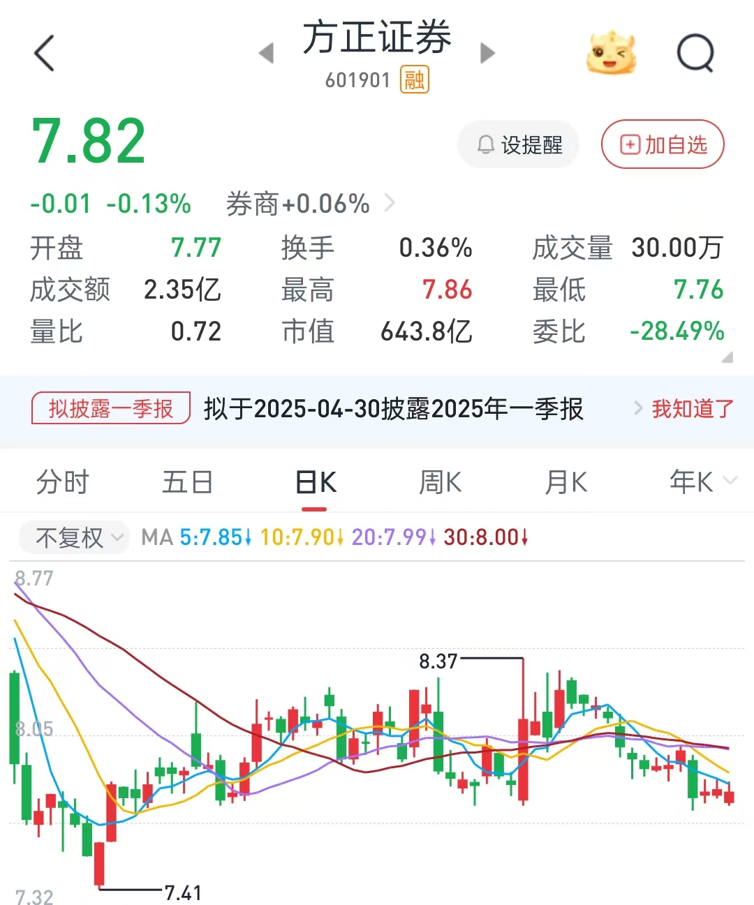 最新资讯 第23页