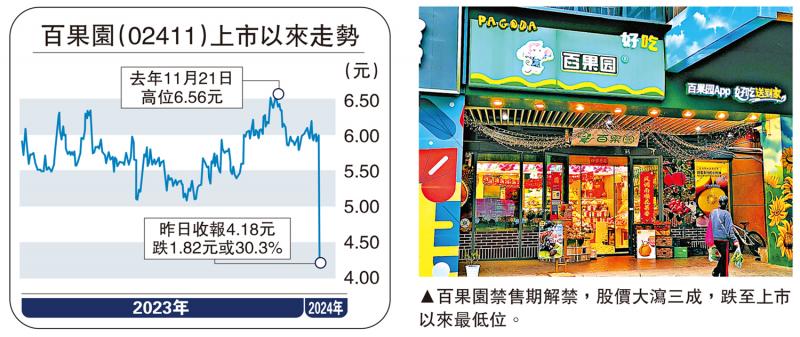 热点生活 第7页